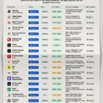 making website list advertisement 202608181538